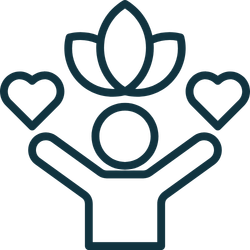 Wellbeing Ecosystem